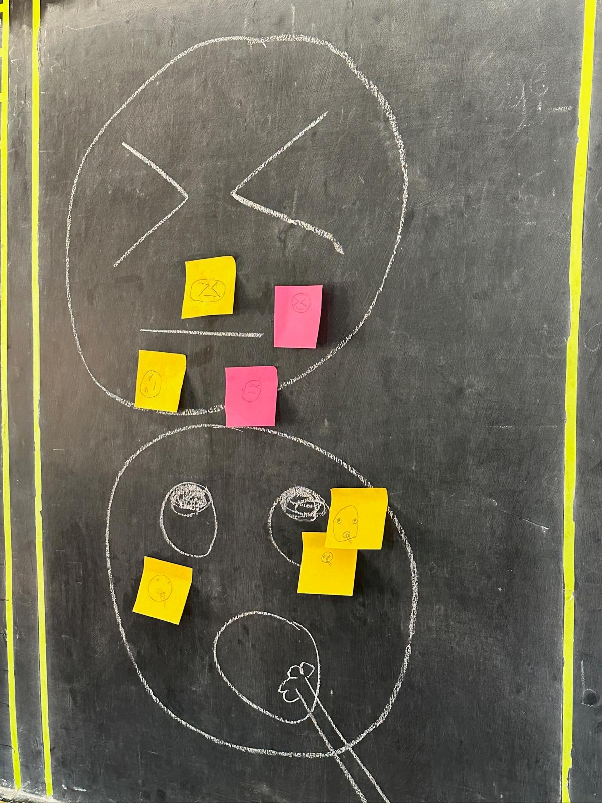 Hill Preparatory Activity